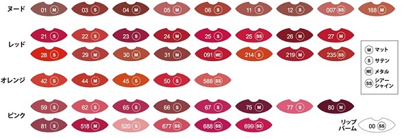 （ゲラン「スタニング ジェム コレクション」が登場）