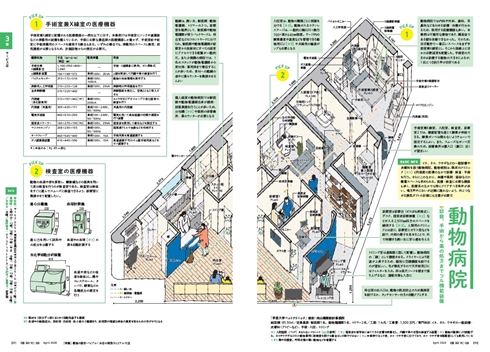 建築知識 イラスト 雑誌