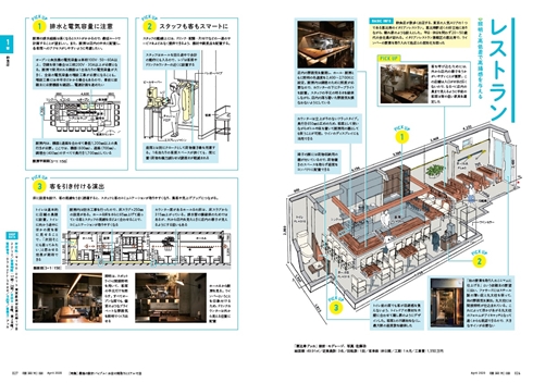建築知識 イラスト 雑誌