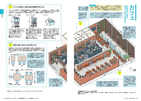 建築知識 イラスト 雑誌