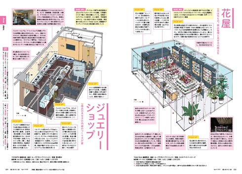 建築知識 イラスト 雑誌