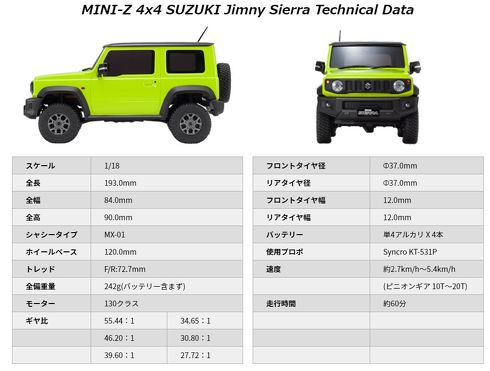 ジムニーシエラ