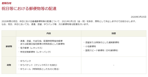 日本郵便、2020年度は祝日・休日の普通郵便配達を原則休止へ
