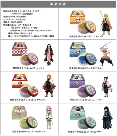 鬼滅の刃 スタイリングカラーワックス