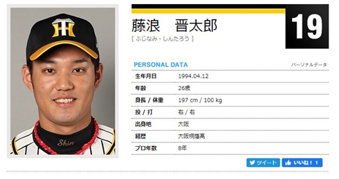 藤浪晋太郎 長坂拳弥 伊藤隼太 新型コロナ 阪神タイガース