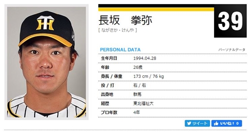 藤浪晋太郎 長坂拳弥 伊藤隼太 新型コロナ 阪神タイガース