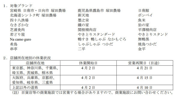 フォト