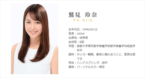 鷲見玲奈 テレビ東京 退社 フリー セントフォース インスタ