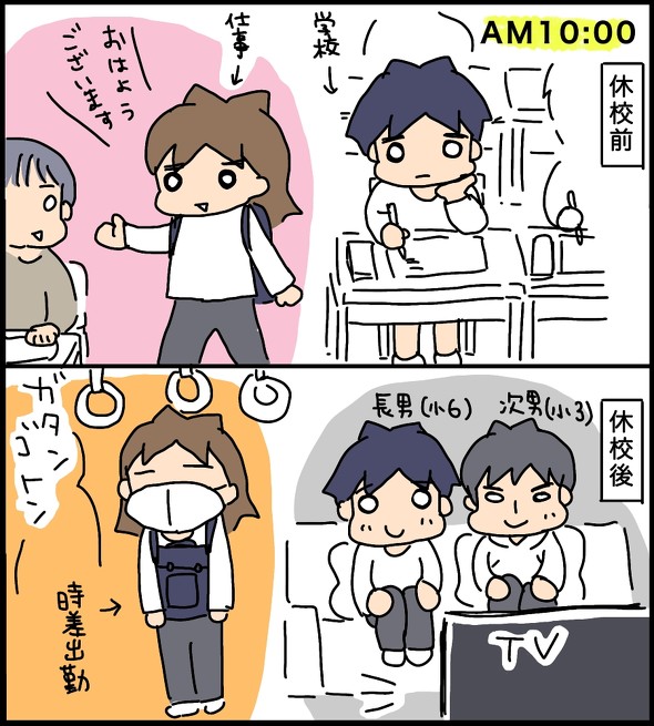休校ビフォーアフター