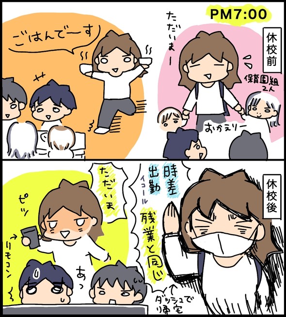 休校ビフォーアフター