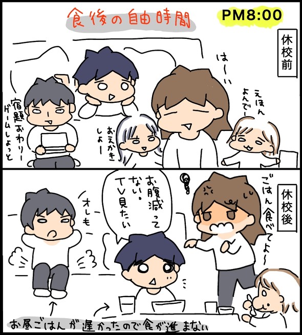 休校ビフォーアフター