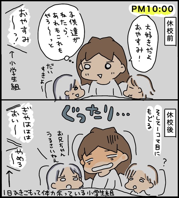休校ビフォーアフター