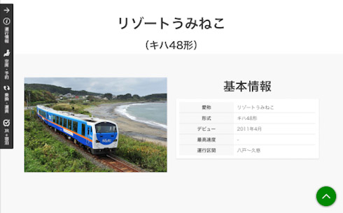 国鉄型 キハ40 リゾート みのり うみねこ 三陸鉄道 八戸線 陸羽東線 しらかみ くまげら