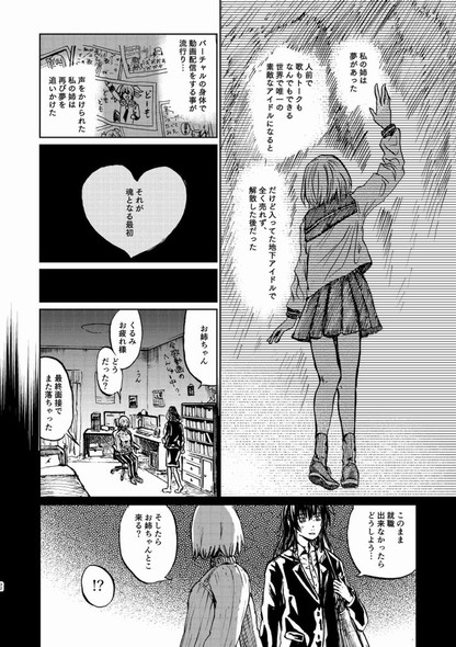 夢野アミ ほく バーチャルアイドル 中の人 死亡 今日も生きている。 漫画