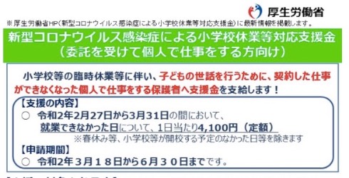 新型コロナウイルスCOVID支援