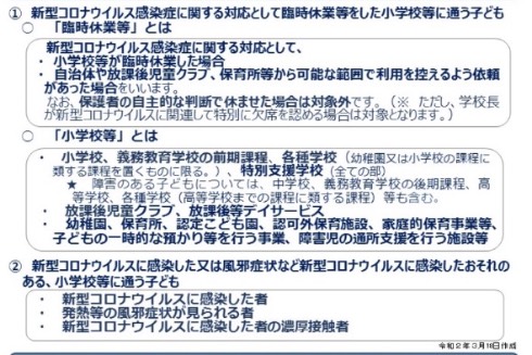 新型コロナウイルスCOVID支援