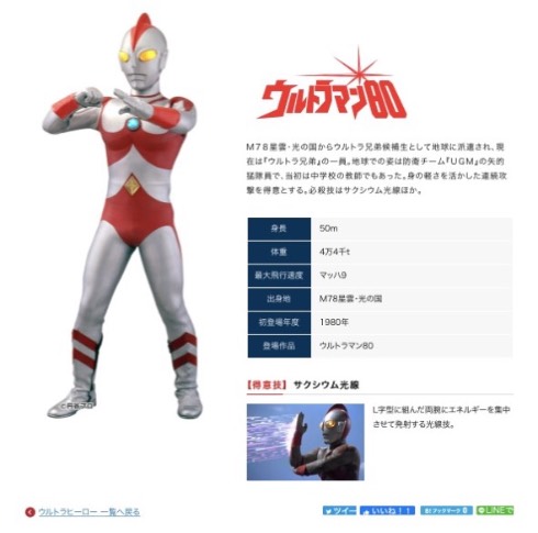 ウルトラマン80 サクシウム光線