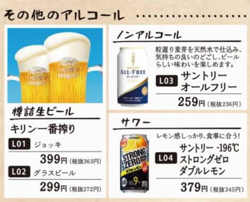 サイゼリヤ 新型コロナウイルス 酒類 販売 制限