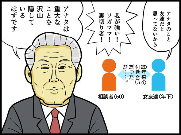 テレフォン人生相談