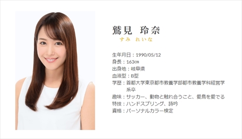 鷲見玲奈 不倫 週刊文春 増田和也 フリー テレビ東京 アナウンサー セント・フォース