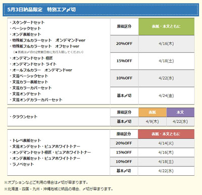 特別エア締め切り