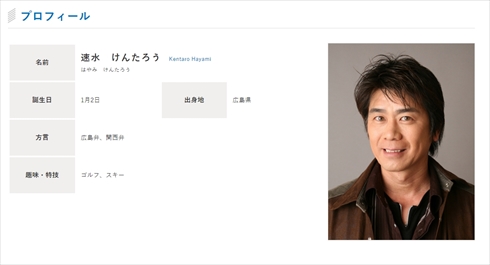 だんご3兄弟 声優 新型コロナウイルス 陽性 感染 PCR検査 けものフレンズ マーゲイ 速水けんたろう
