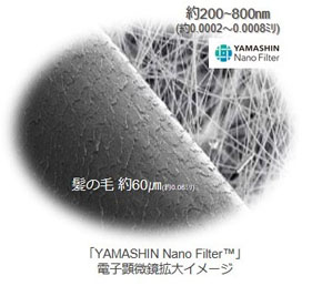 ヤマシンフィルタ
