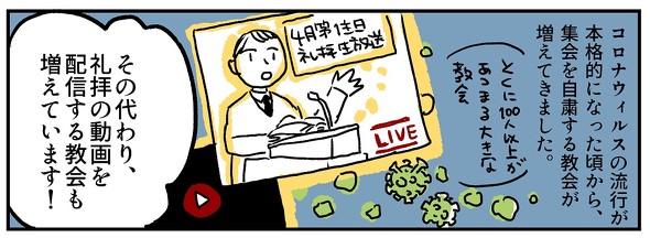 イースター