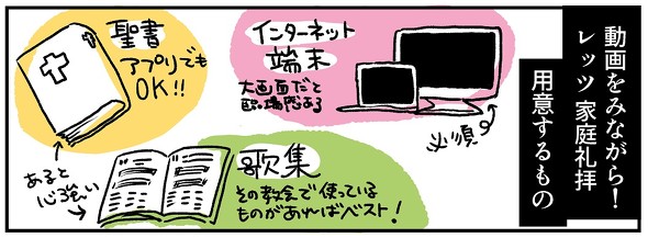 イースター