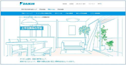 上手な換気の方法
