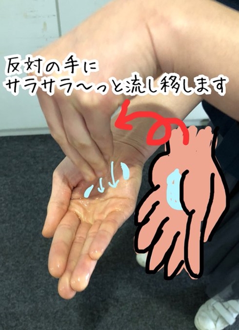 手洗い 消毒 コロナ