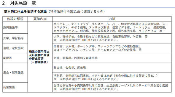 ストリップ