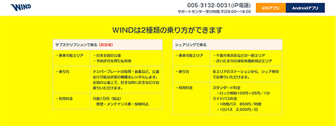 wind