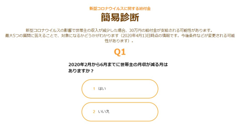 新型コロナウイルスに関する給付金　簡易診断