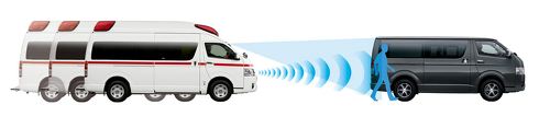 ハイエース 救急車 ハイメディック
