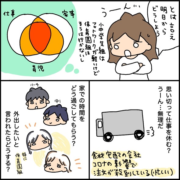 スガカズさんのテレワーク