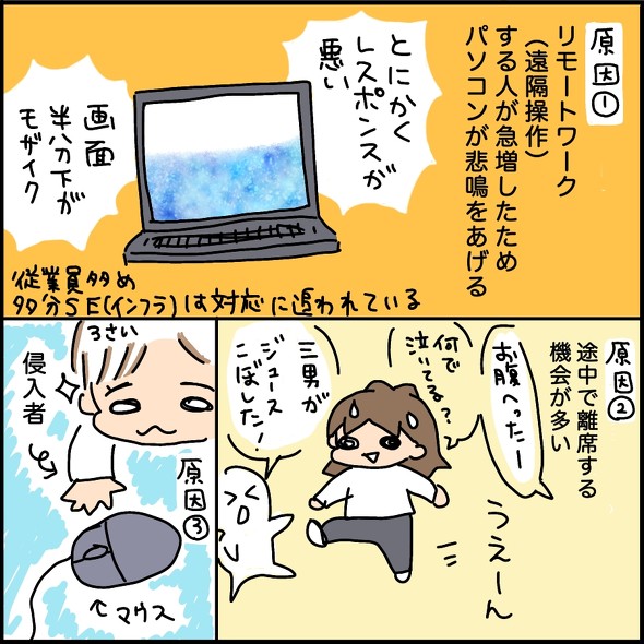 スガカズさんのテレワーク