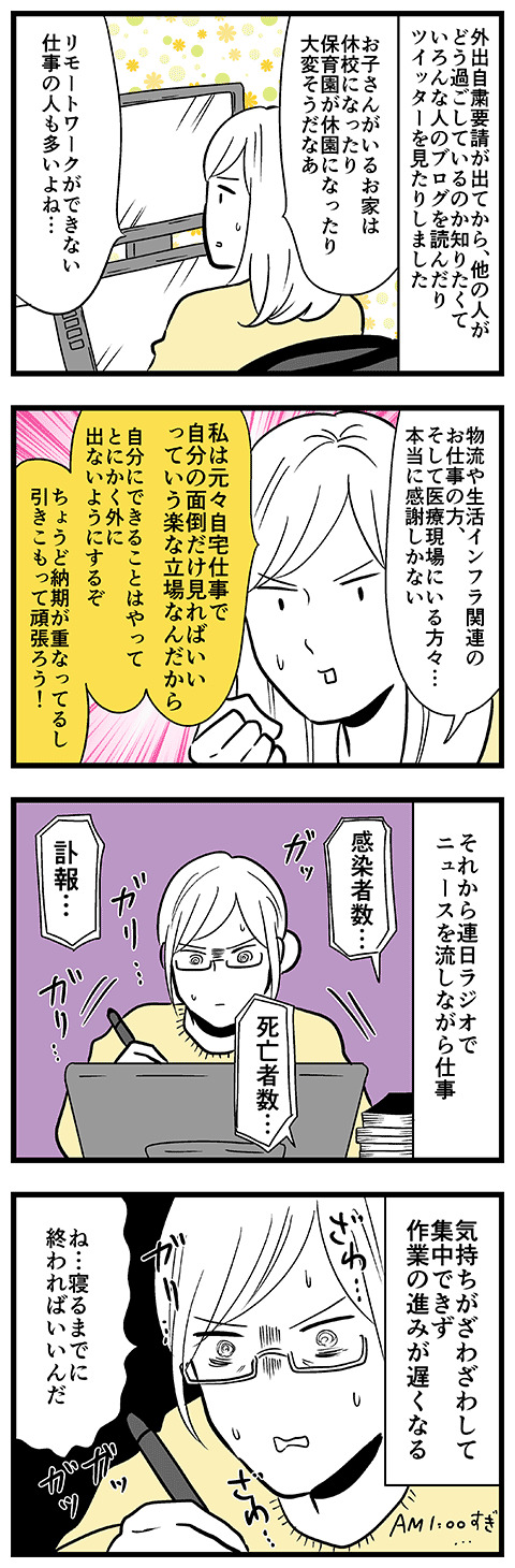 外出自粛中のひとり暮らし01