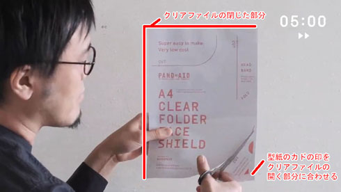 フェイスシールド