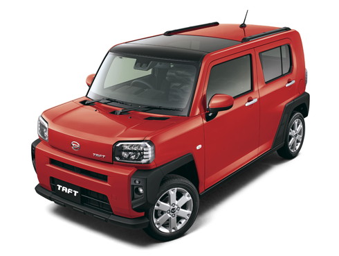 ダイハツ タフト SUV