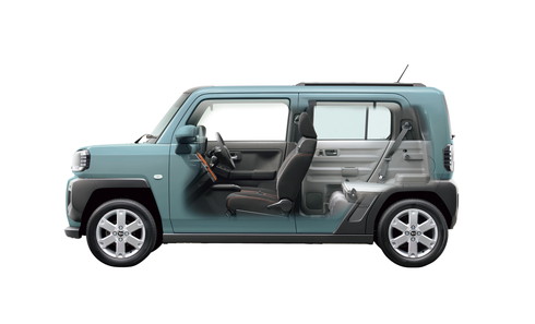 ダイハツ タフト SUV
