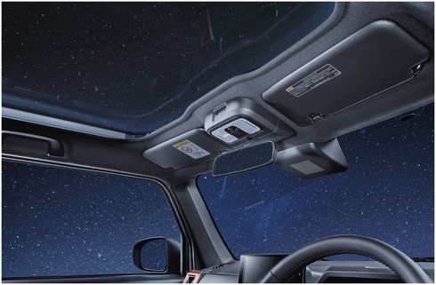 ダイハツ タフト SUV