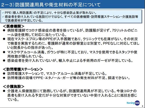 看護師が見た新型コロナウイルス対応