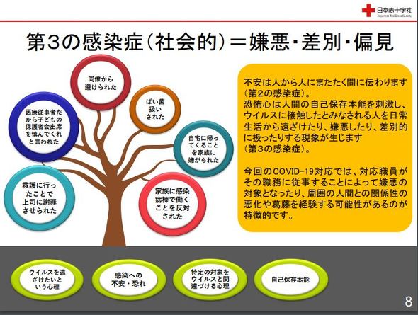 看護師が見た新型コロナウイルス対応
