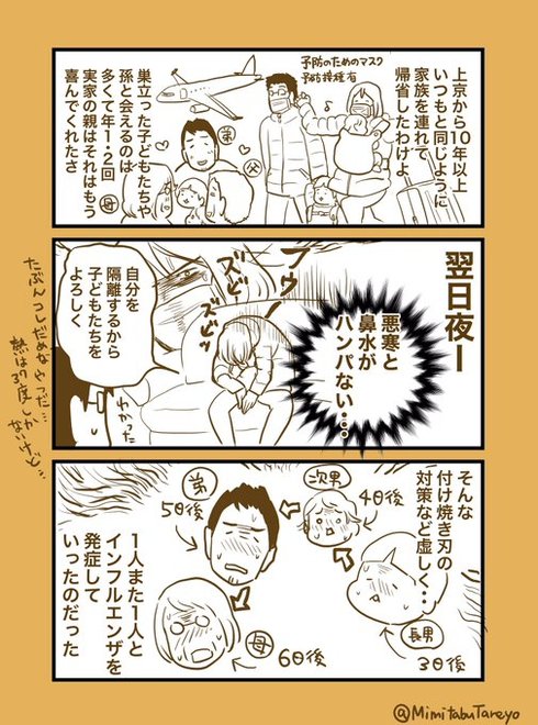 大型連休に帰省先の実家で家族間感染が起きてしまった話02