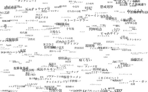 ワードカスケード