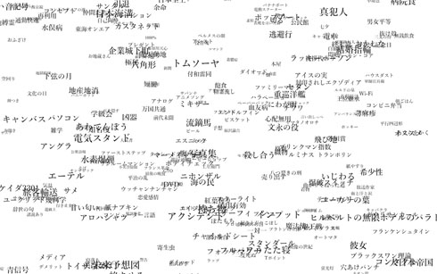 ワードカスケード