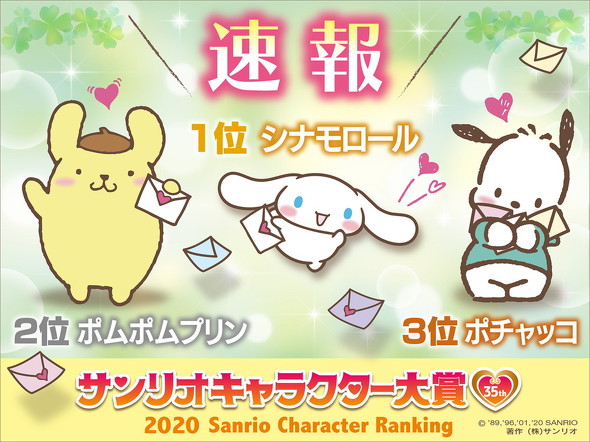 サンリオキャラクター大賞