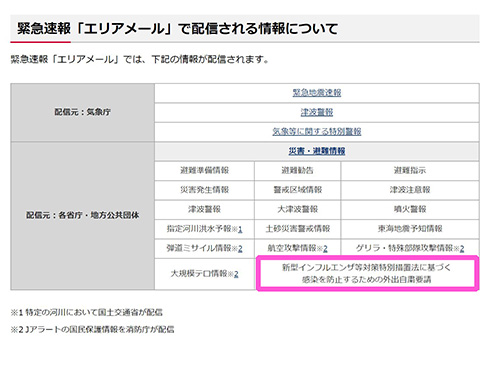 緊急速報 エリアメール 神奈川