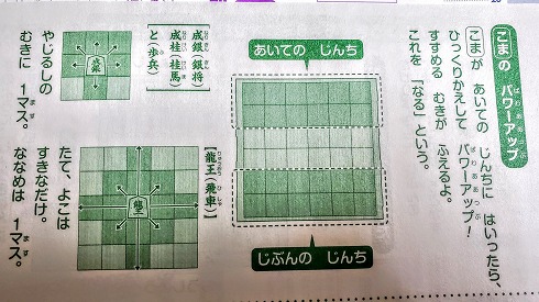 ひふみん将棋